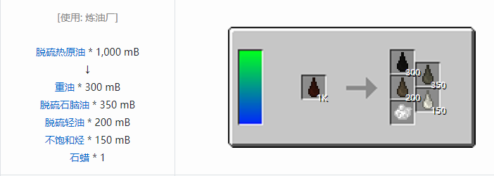 我的世界HBM的核科技模组材料合成表大全