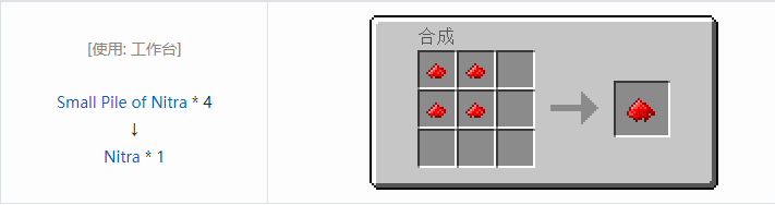 我的世界HBM的核科技模组材料合成表大全