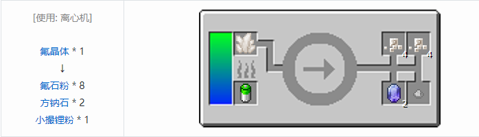 我的世界HBM的核科技模组材料合成表大全