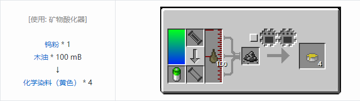 我的世界HBM的核科技模组材料合成表大全
