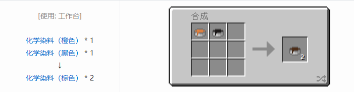 我的世界HBM的核科技模组材料合成表大全