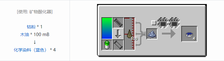 我的世界HBM的核科技模组材料合成表大全