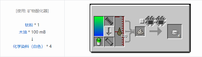 我的世界HBM的核科技模组材料合成表大全