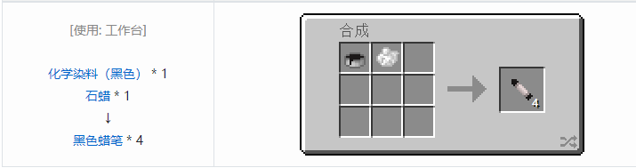 我的世界HBM的核科技模组材料合成表大全