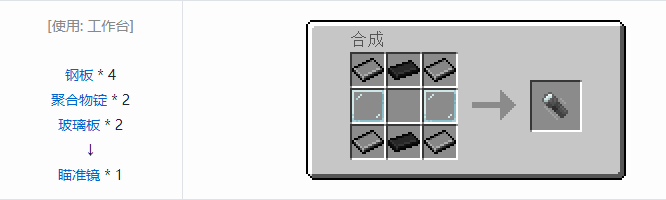 我的世界HBM的核科技模组材料合成表大全