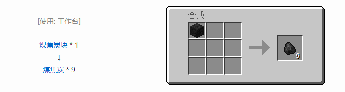 我的世界HBM的核科技模组材料合成表大全