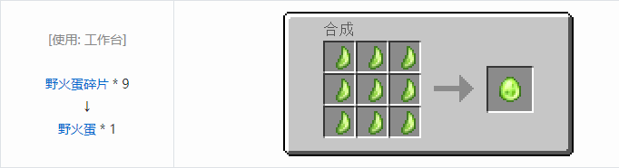 我的世界HBM的核科技模组材料合成表大全