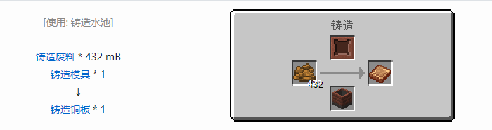 我的世界HBM的核科技模组材料合成表大全