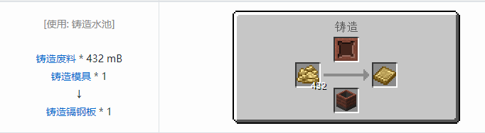 我的世界HBM的核科技模组材料合成表大全