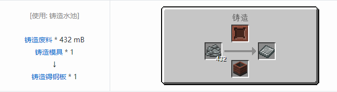 我的世界HBM的核科技模组材料合成表大全