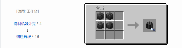 我的世界HBM的核科技模组自定义机器合成表大全