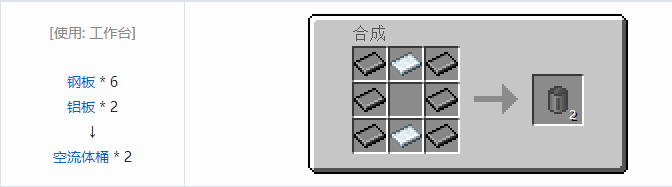 我的世界HBM的核科技流体桶合成表大全
