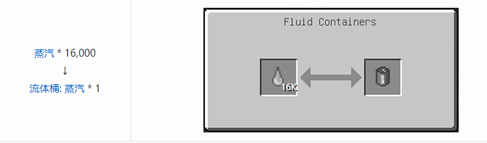 我的世界HBM的核科技流体桶合成表大全