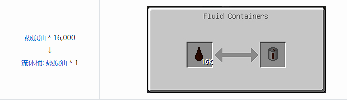 我的世界HBM的核科技流体桶合成表大全