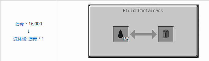 我的世界HBM的核科技流体桶合成表大全