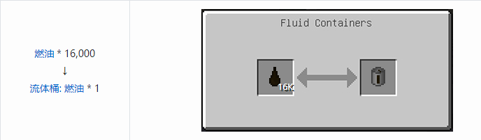 我的世界HBM的核科技流体桶合成表大全