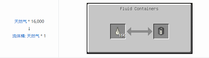 我的世界HBM的核科技流体桶合成表大全