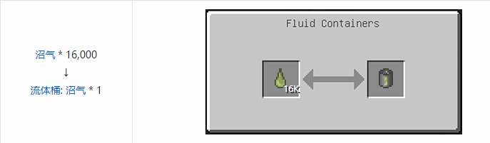 我的世界HBM的核科技流体桶合成表大全