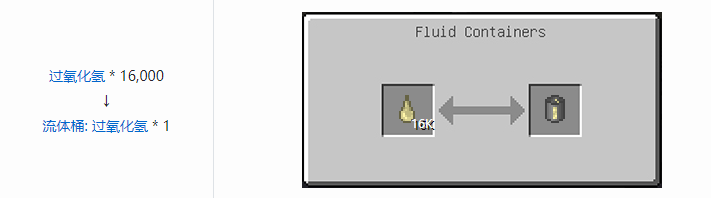 我的世界HBM的核科技流体桶合成表大全