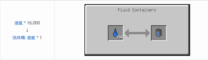 我的世界HBM的核科技流体桶合成表大全