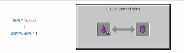 我的世界HBM的核科技流体桶合成表大全