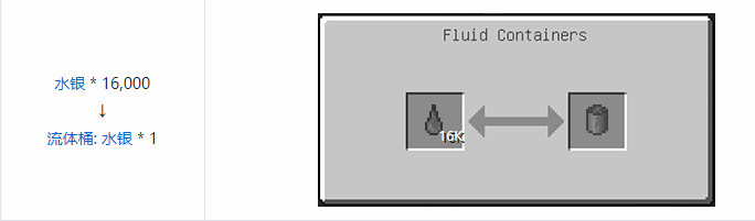 我的世界HBM的核科技流体桶合成表大全