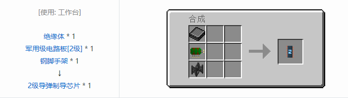 我的世界HBM的核科技导弹合成表大全