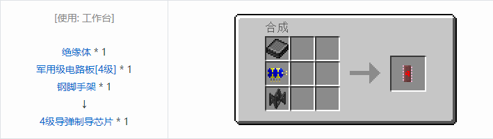 我的世界HBM的核科技导弹合成表大全