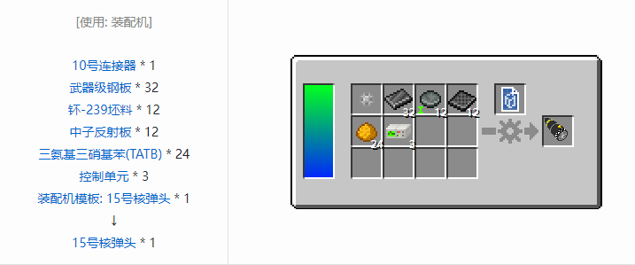 我的世界HBM的核科技导弹合成表大全