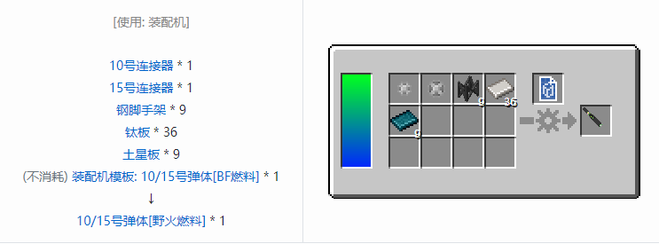 我的世界HBM的核科技导弹合成表大全