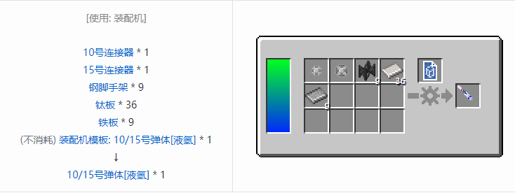 我的世界HBM的核科技导弹合成表大全