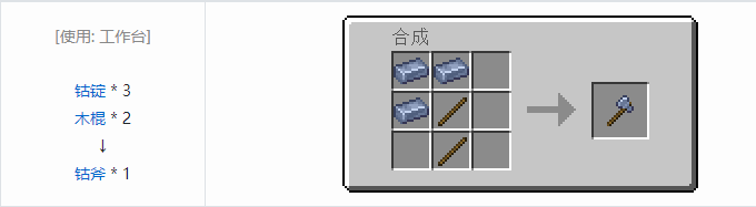 我的世界HBM的核科技工具合成表大全