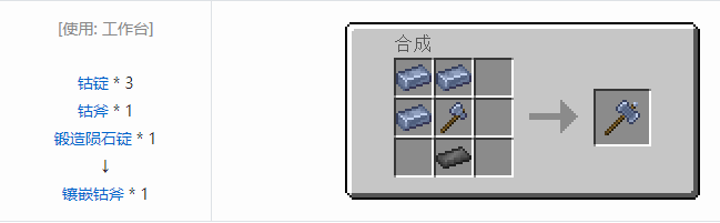 我的世界HBM的核科技工具合成表大全