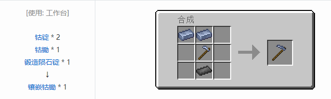 我的世界HBM的核科技工具合成表大全