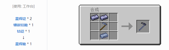 我的世界HBM的核科技工具合成表大全