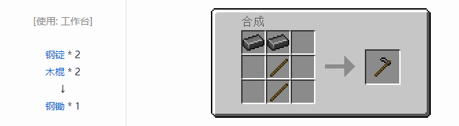 我的世界HBM的核科技工具合成表大全