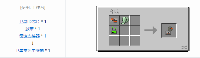 我的世界HBM的核科技工具合成表大全