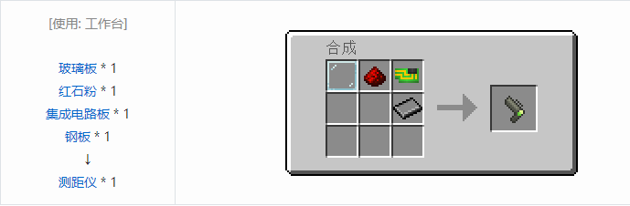 我的世界HBM的核科技工具合成表大全