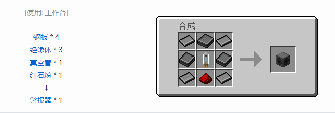 我的世界HBM的核科技模组功能性方块合成表大全