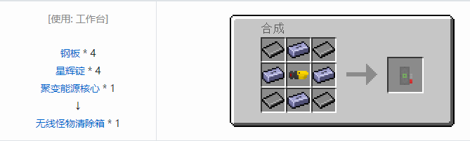 我的世界HBM的核科技模组功能性方块合成表大全