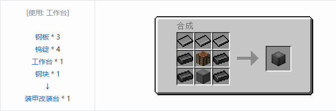 我的世界HBM的核科技模组功能性方块合成表大全