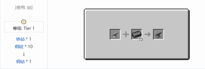 我的世界HBM的核科技模组功能性方块合成表大全