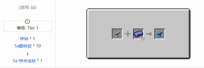 我的世界HBM的核科技模组功能性方块合成表大全