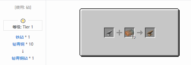 我的世界HBM的核科技模组功能性方块合成表大全