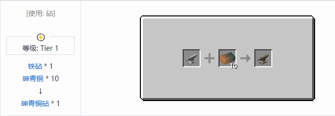 我的世界HBM的核科技模组功能性方块合成表大全