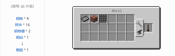 我的世界HBM的核科技模组功能性方块合成表大全