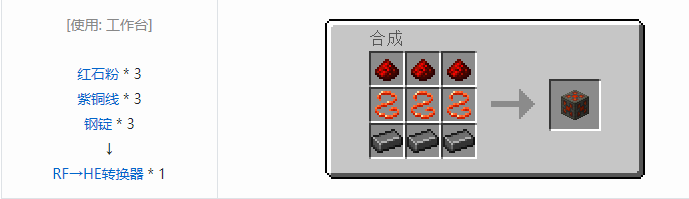 我的世界HBM的核科技模组功能性方块合成表大全