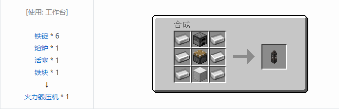 我的世界HBM的核科技模组功能性方块合成表大全