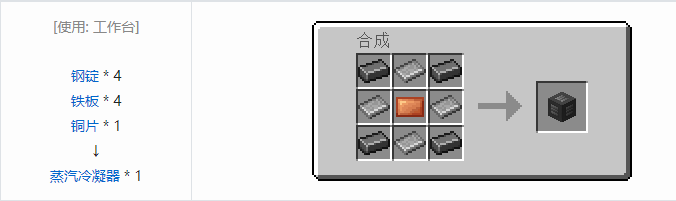 我的世界HBM的核科技模组功能性方块合成表大全