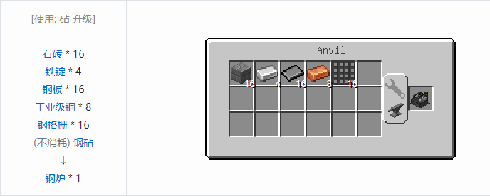 我的世界HBM的核科技模组功能性方块合成表大全